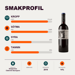 602128 – 2-smagsprofil
