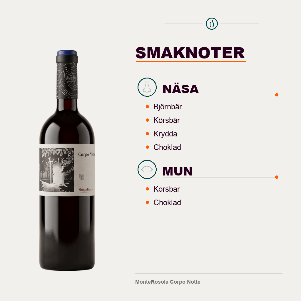 602128 – 4-smagsnoter