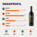602131 – 2-smagsprofil