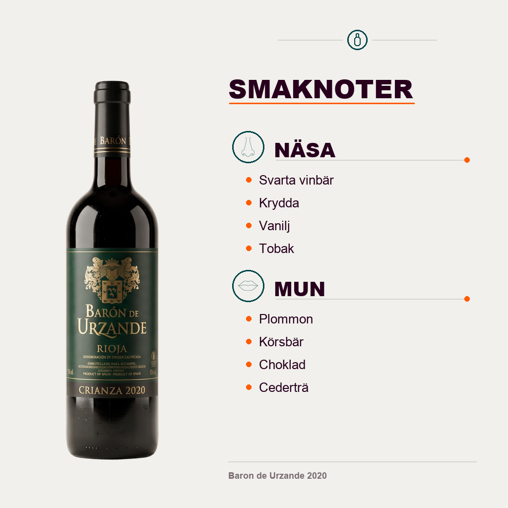 602131 – 4-smagsnoter