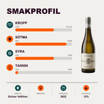 602132 – 2-smagsprofil