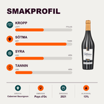 602141 – 2-smagsprofil