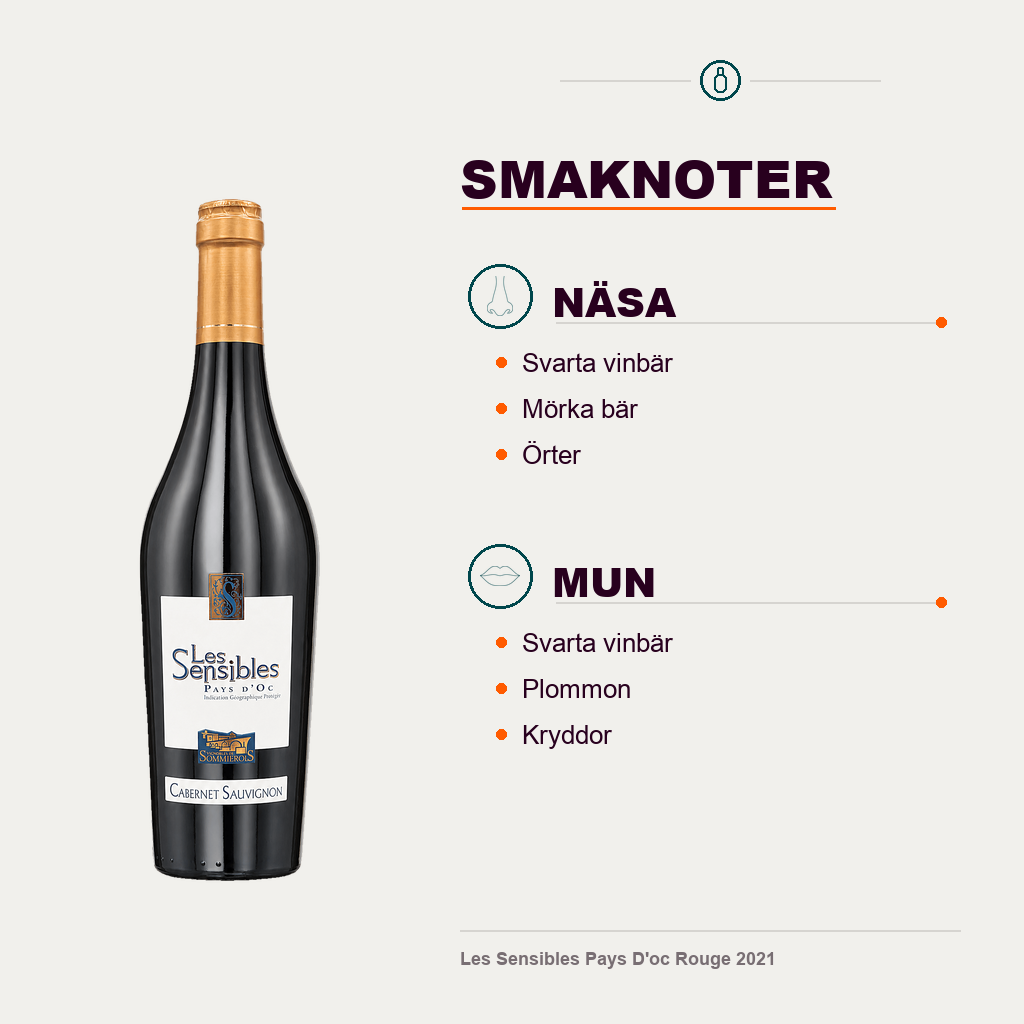 602141 – 4-smagsnoter