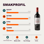602143 – 2-smagsprofil
