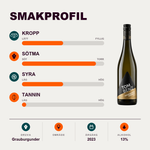 602150 – 2-smagsprofil