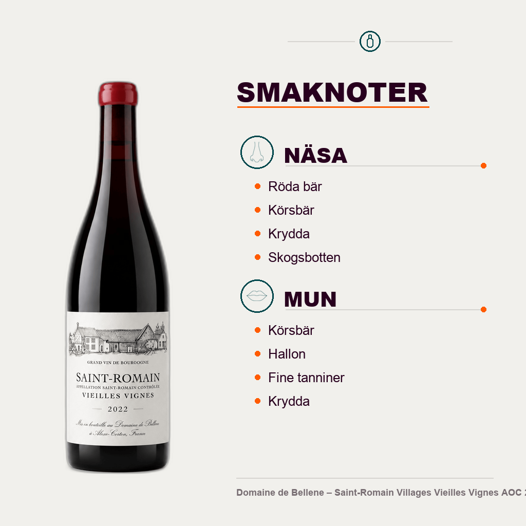 602161 – 4-smagsnoter