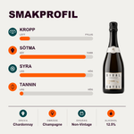 602191 – 2-smagsprofil