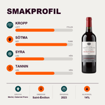 602196 – 2-smagsprofil