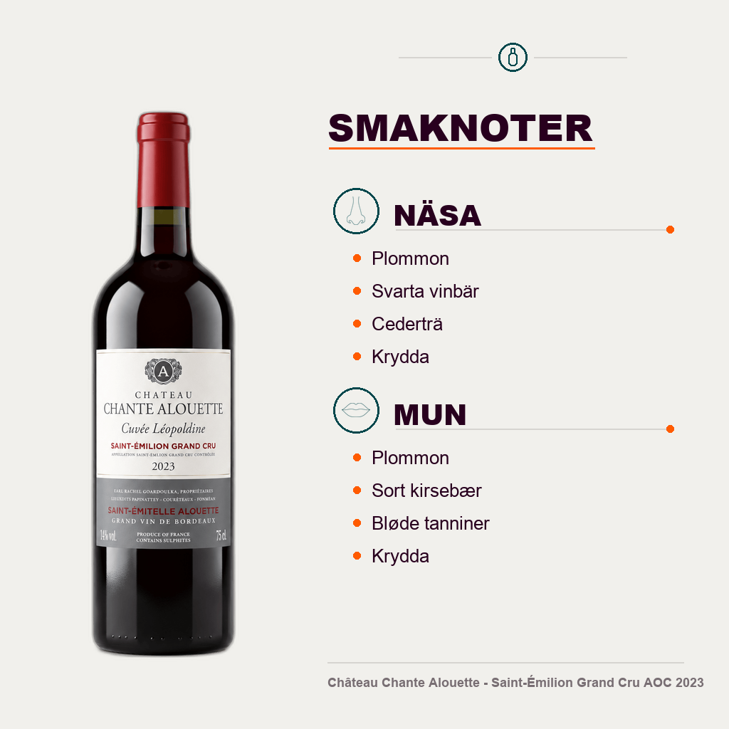 602196 – 4-smagsnoter