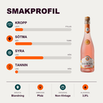 602206 – 2-smagsprofil