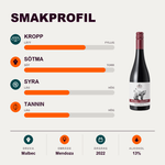 602210 – 2-smagsprofil