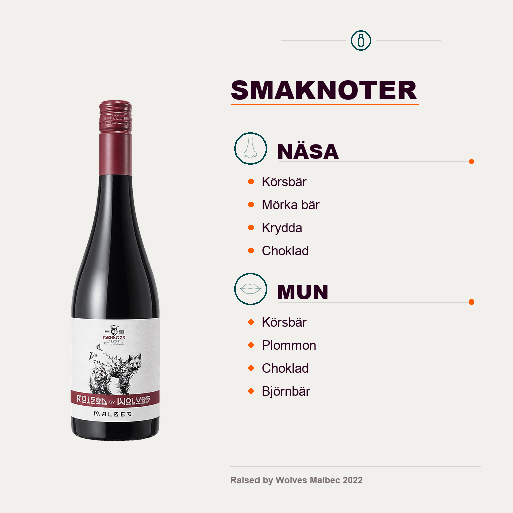 602210 – 4-smagsnoter