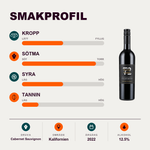 602220 – 2-smagsprofil