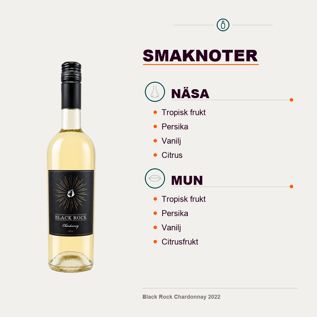 602223 – 4-smagsnoter