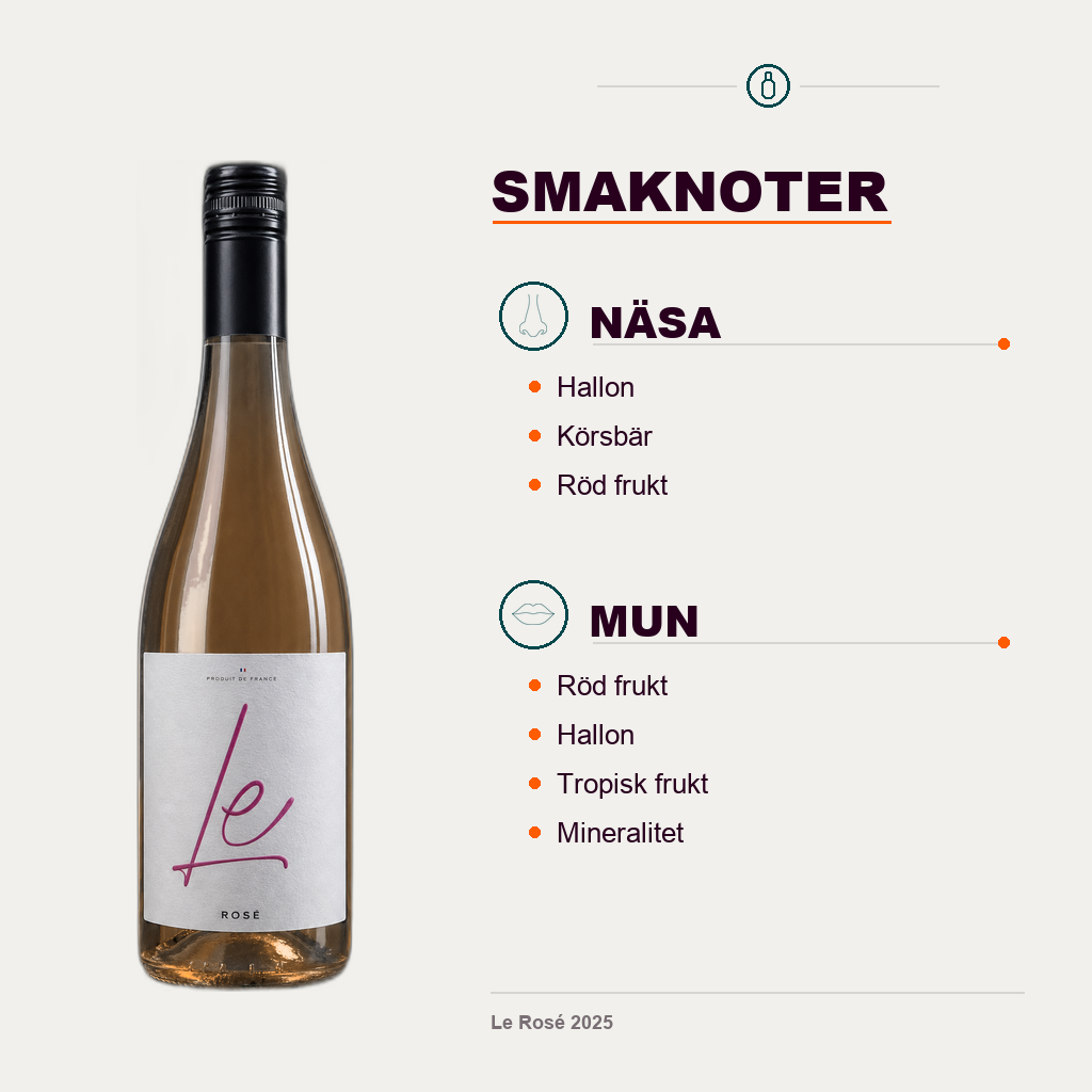 602225 – 4-smagsnoter