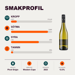 602226 – 2-smagsprofil
