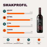 602239 – 2-smagsprofil