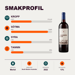 602259 – 2-smagsprofil
