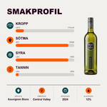602262 – 2-smagsprofil