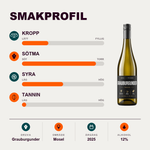 602266 – 2-smagsprofil