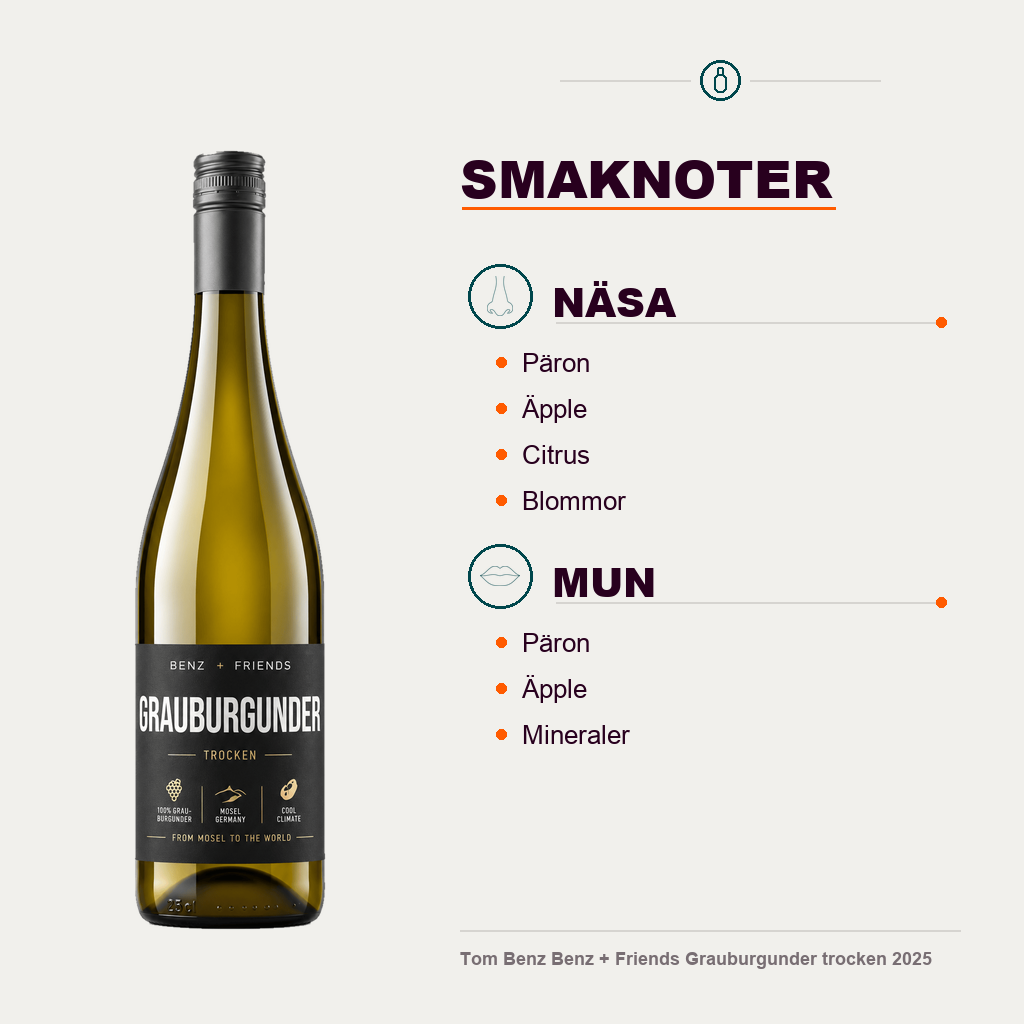 602266 – 4-smagsnoter