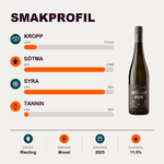 602267 – 2-smagsprofil