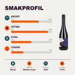 602268 – 2-smagsprofil