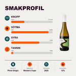 602271 – 2-smagsprofil