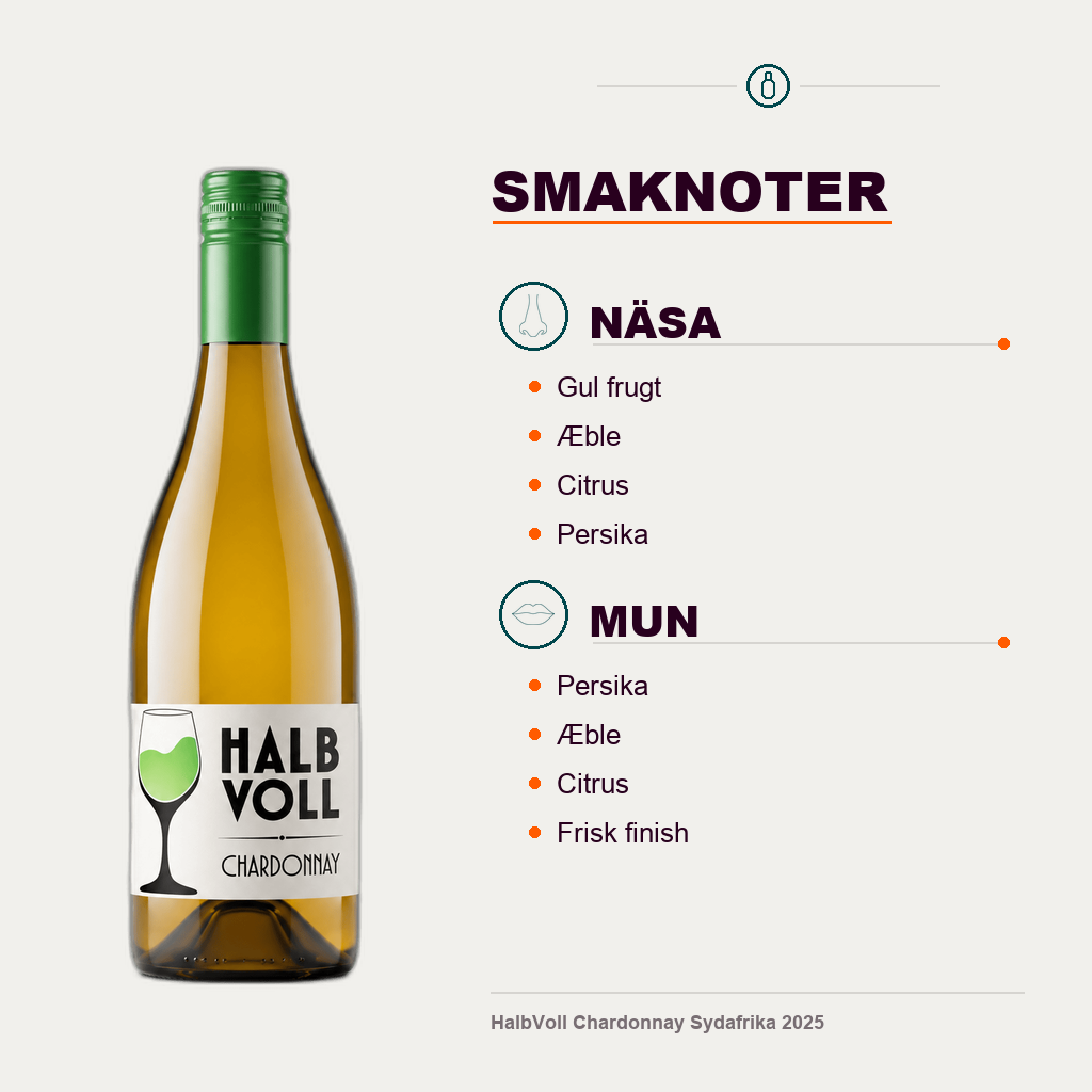602279 – 4-smagsnoter