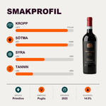 602280 – 2-smagsprofil
