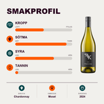 602294 – 2-smagsprofil