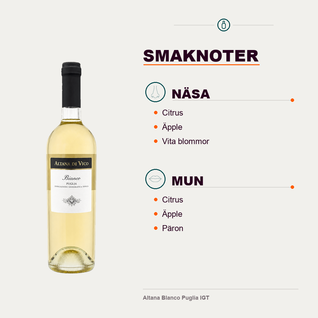 602332 – 4-smagsnoter