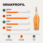 602337 – 2-smagsprofil