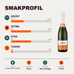602338 – 2-smagsprofil
