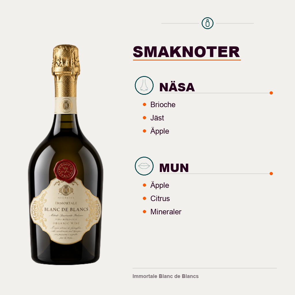 602350 – 4-smagsnoter