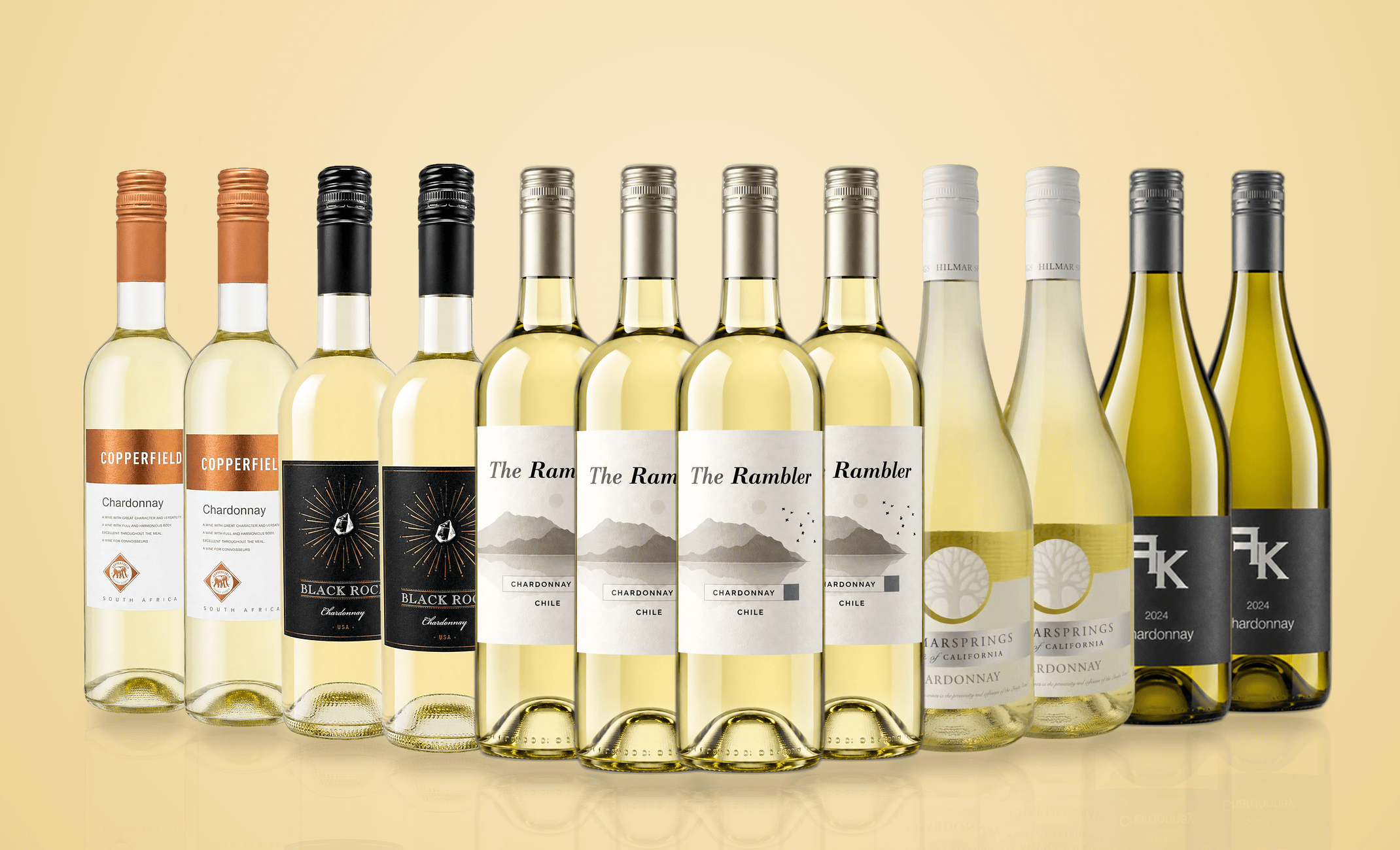 Chardonnayduellen