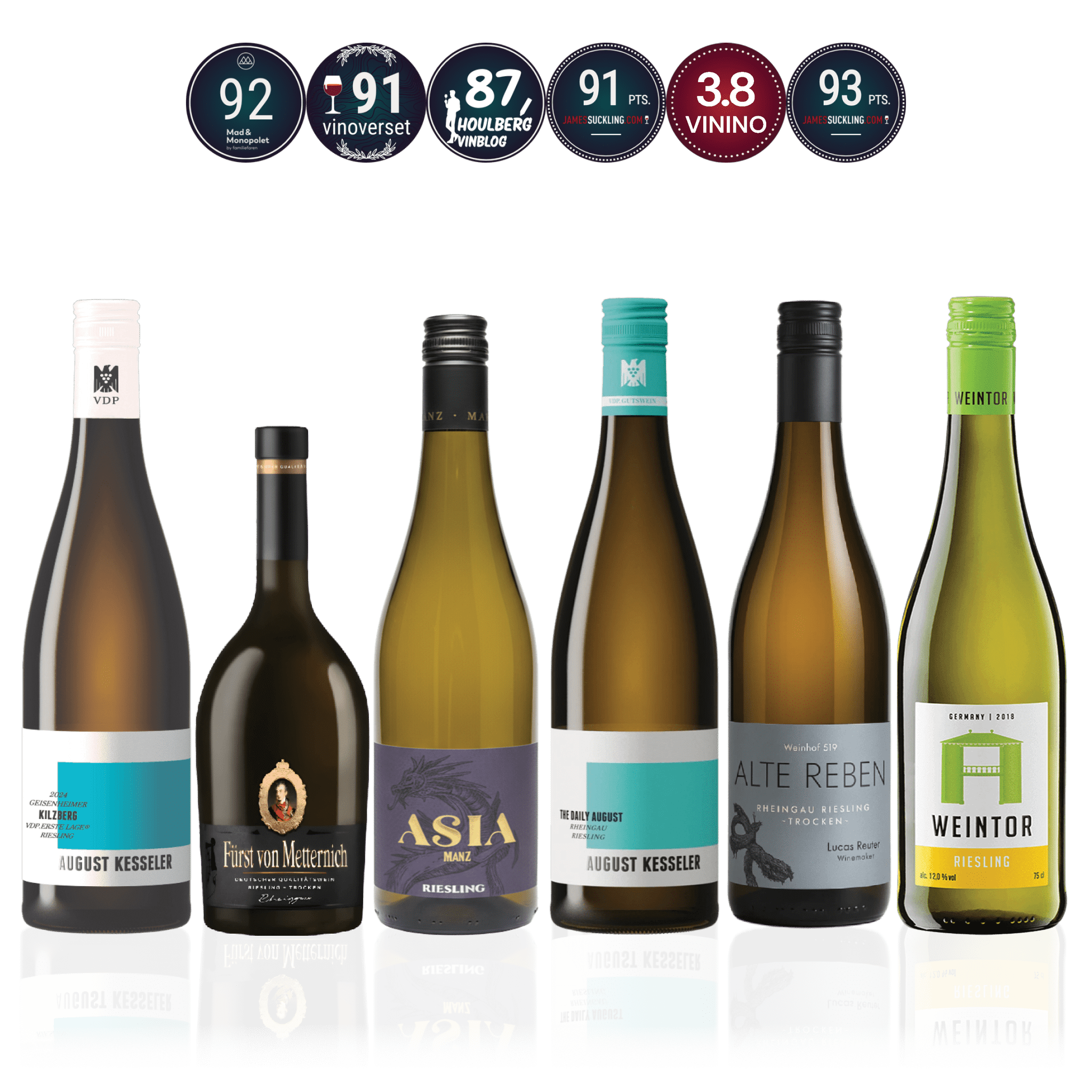 Den Sidste Flaske Smagekasse Riesling kassen DSF Drue