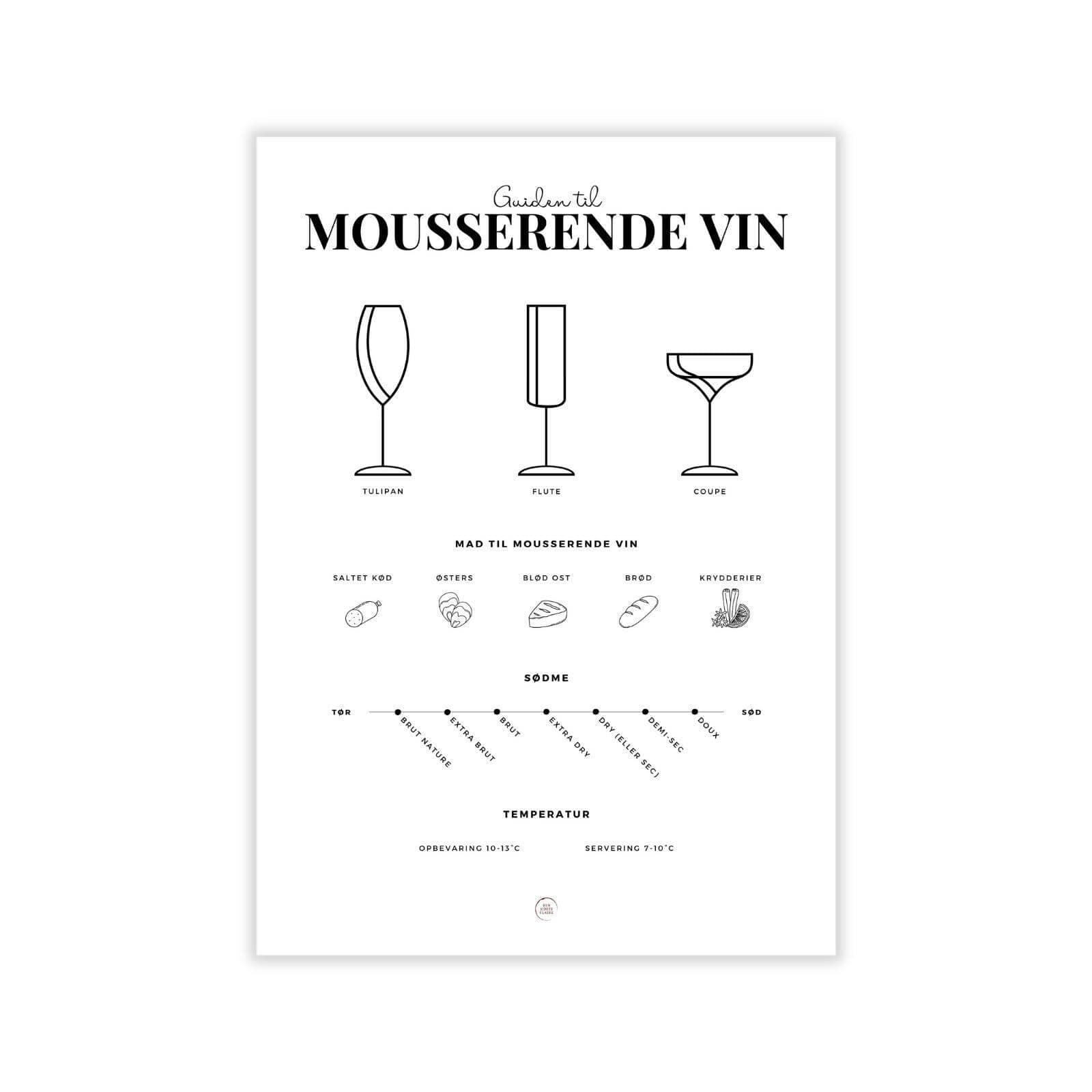 Den Sidste Flaske Plakater, print og visuelle kunstværker Mousserende Vin