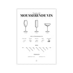 Den Sidste Flaske Plakater, print og visuelle kunstværker Mousserende Vin