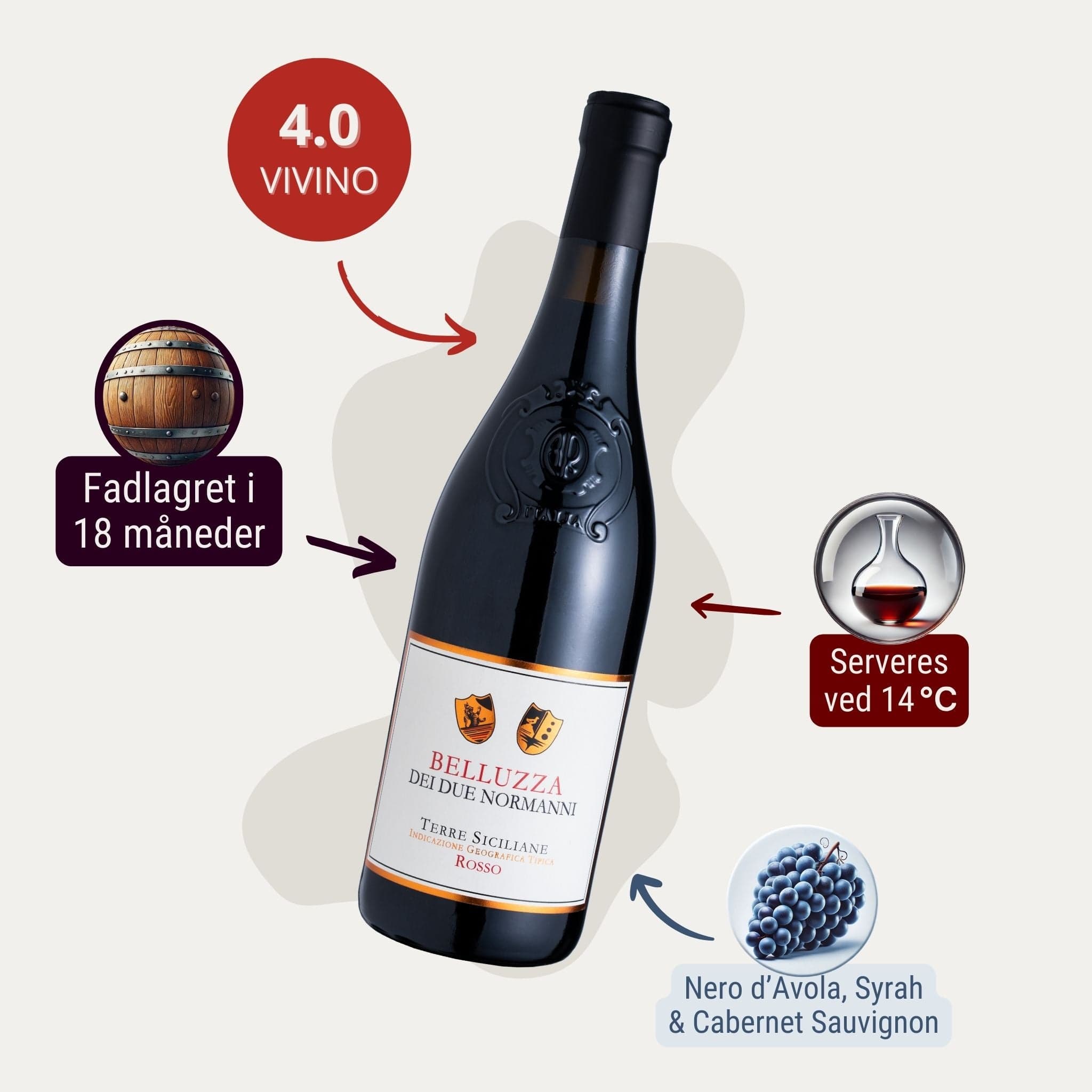 Due Normanni Rødvin Rocca Belluzza Dei Due Normanni Rosso 2023
