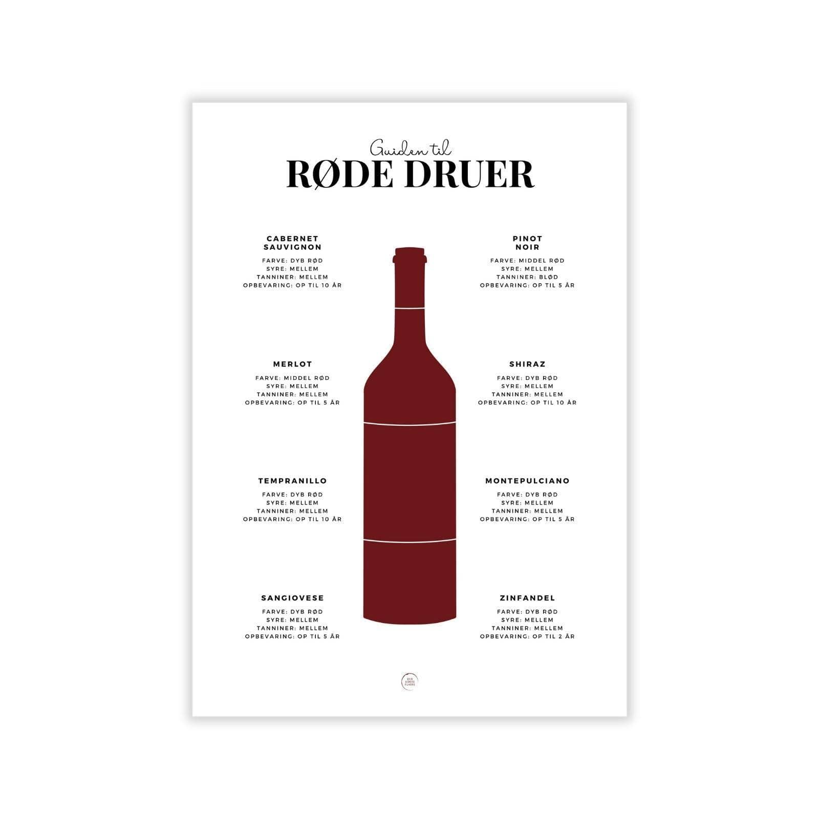 Den Sidste Flaske Plakater, print og visuelle kunstværker Røde Druer