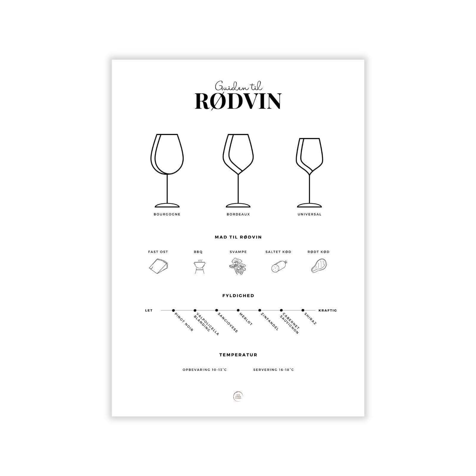 Den Sidste Flaske Plakater, print og visuelle kunstværker A4 Rødvin