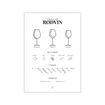 Den Sidste Flaske Plakater, print og visuelle kunstværker A4 Rødvin