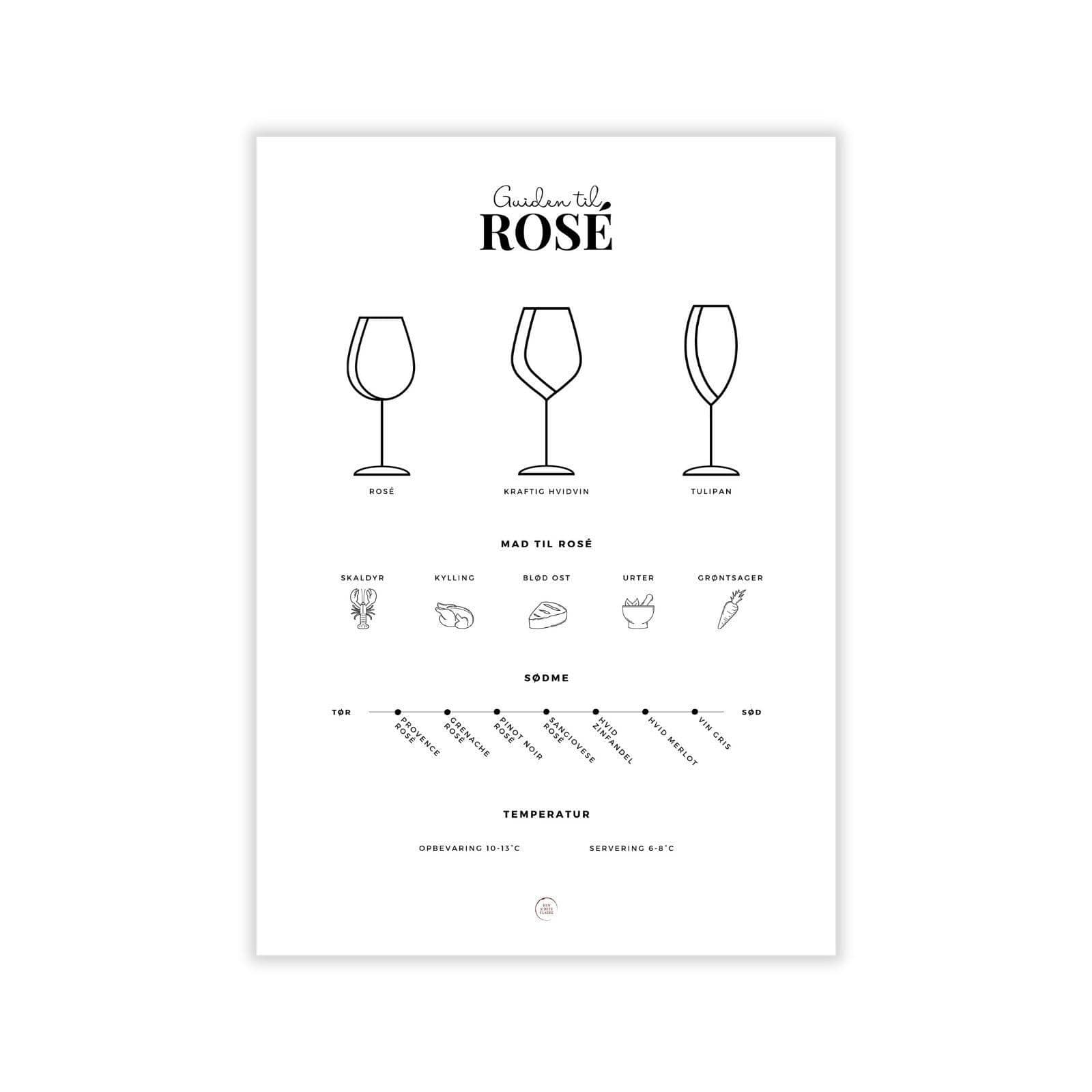 Den Sidste Flaske Plakater, print og visuelle kunstværker A4 Rosé